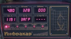 VI Двигатель и его системы